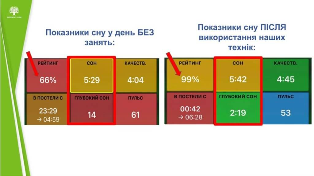 Слайд2
