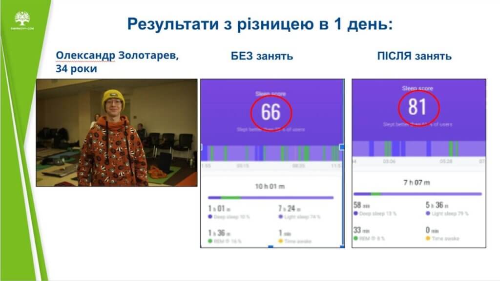 Слайд3