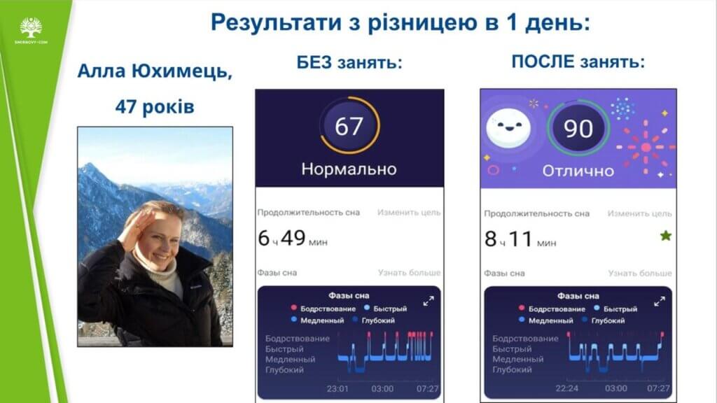 Слайд4